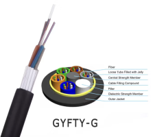 Optical Fiber cable Single tube and Multi Tube different